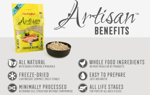 Grandma Lucy's Artisan Chicken Dog Food