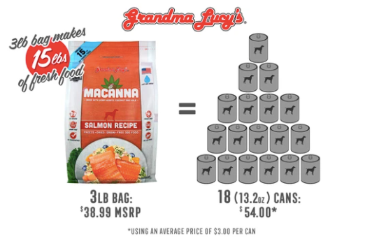 Grandma Lucy's Macanna Salmon Dog Food
