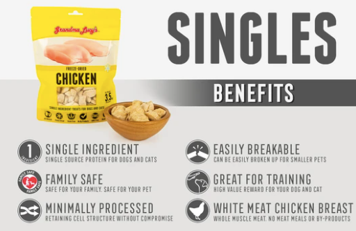Grandma Lucy's Freeze-Dried Dog Treat-Chicken