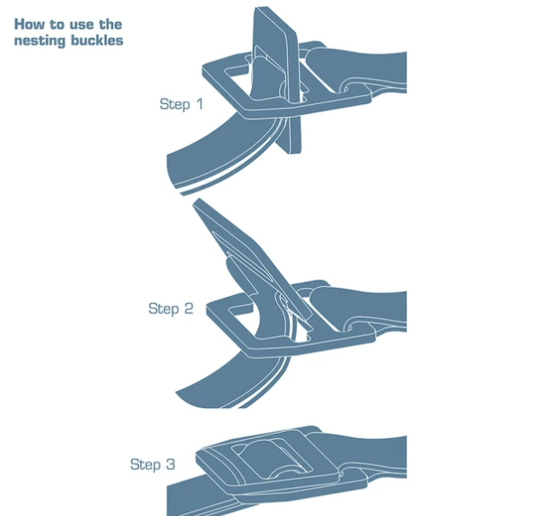 Kurgo Impact Seat Belt Harness