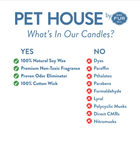 One Fur All Pet House Mini Candle-Holidays Fur All
